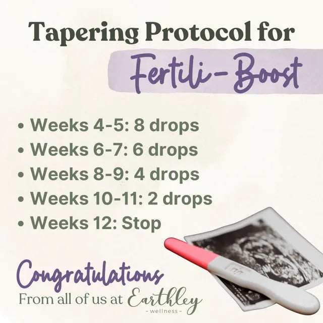 Fertili-Boost