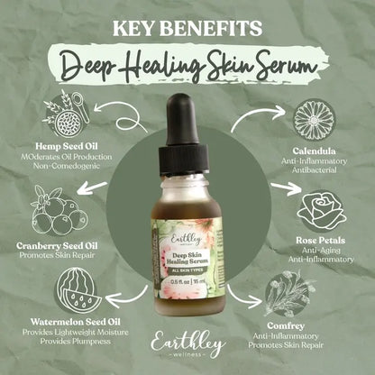 Deep Healing Skin Serum