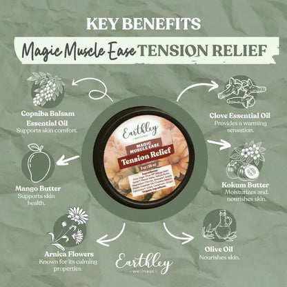 Magic Muscle Ease