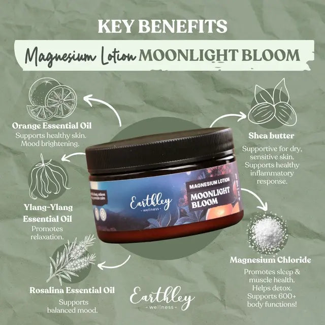 Magnesium Lotion