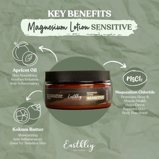 Magnesium Lotion