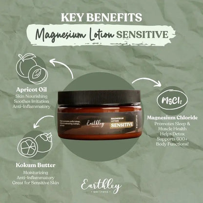 Magnesium Lotion