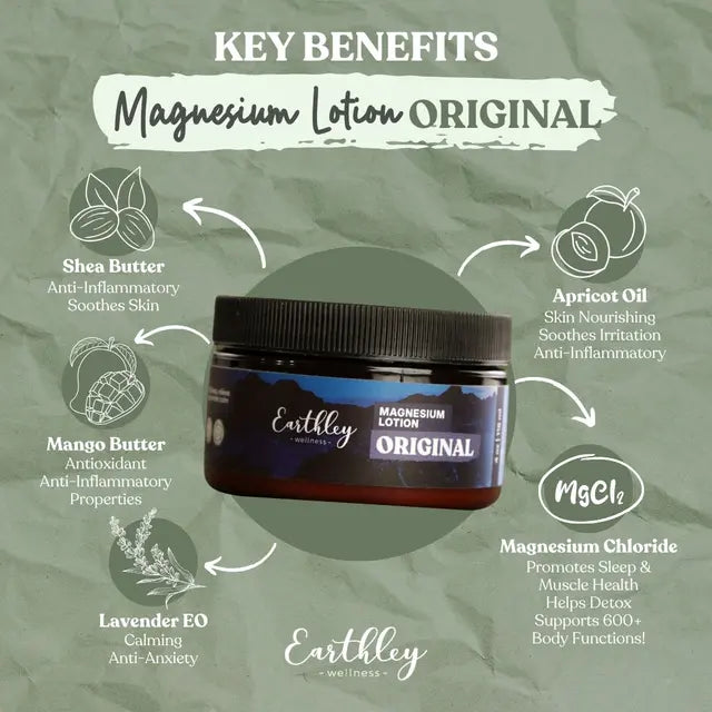 Magnesium Lotion