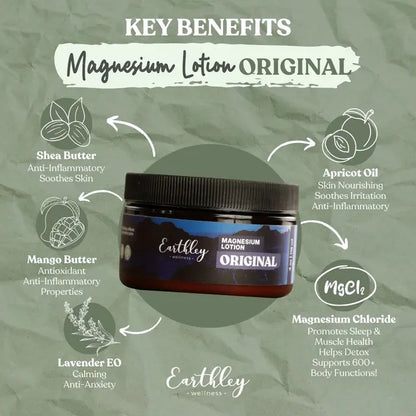 Magnesium Lotion
