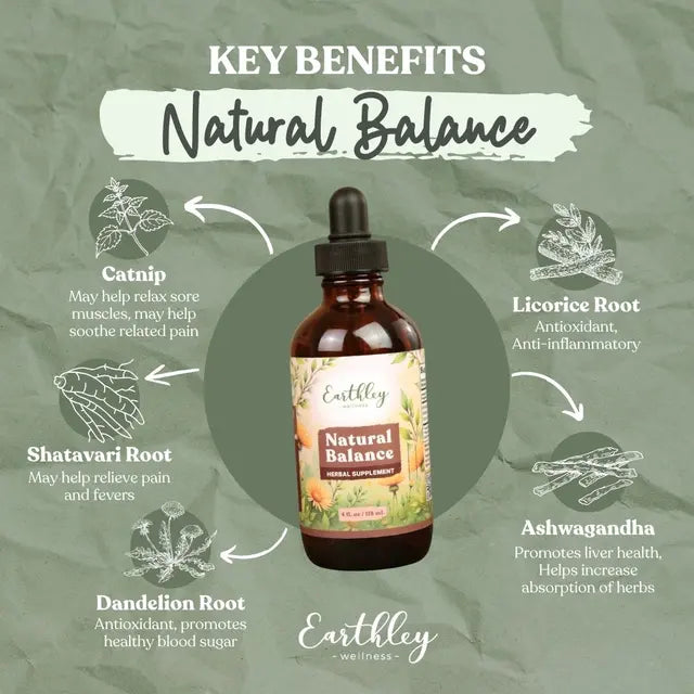 Natural Balance