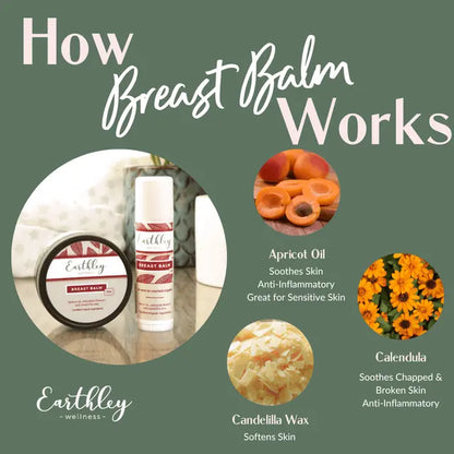 Breast Balm Salve