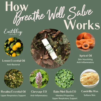 Breathe Well Salve