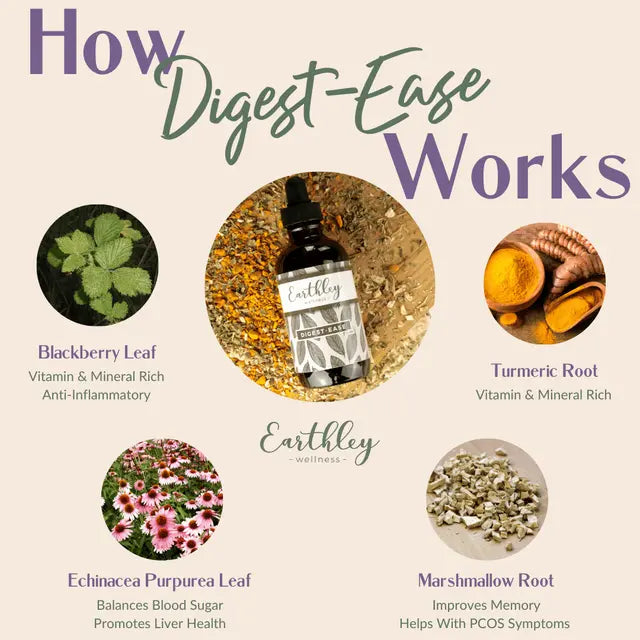 Digest Ease
