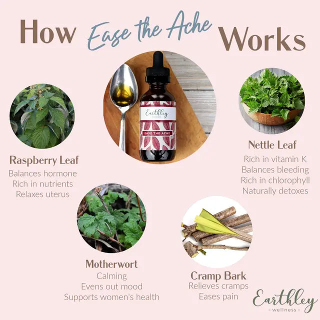 Ease the Ache