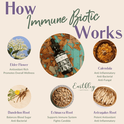 Immune Biotic