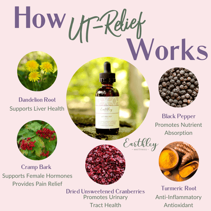 UT Relief
